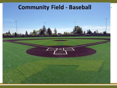 The new turf baseball field from behind home plate, with the words 