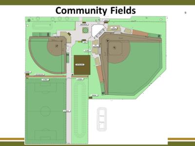 A diagram of the future completed layout of outdoor community fields at the Salem Campus