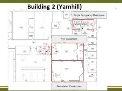 A diagram of Building 2 at the Yamhill Valley Campus showing the design after completion of construction projects.