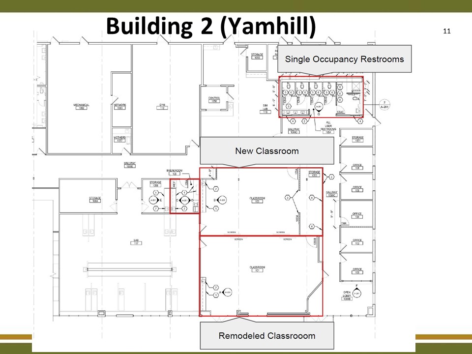 A diagram of Building 2 at the Yamhill Valley Campus showing the design after completion of construction projects.
