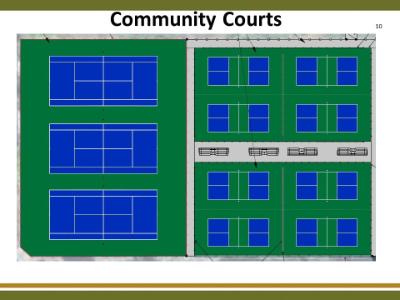 A diagram of the planned layout of tennis and pickleball courts at the Salem campus