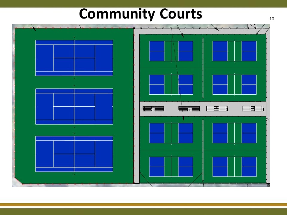 A diagram of the planned layout of tennis and pickleball courts at the Salem campus